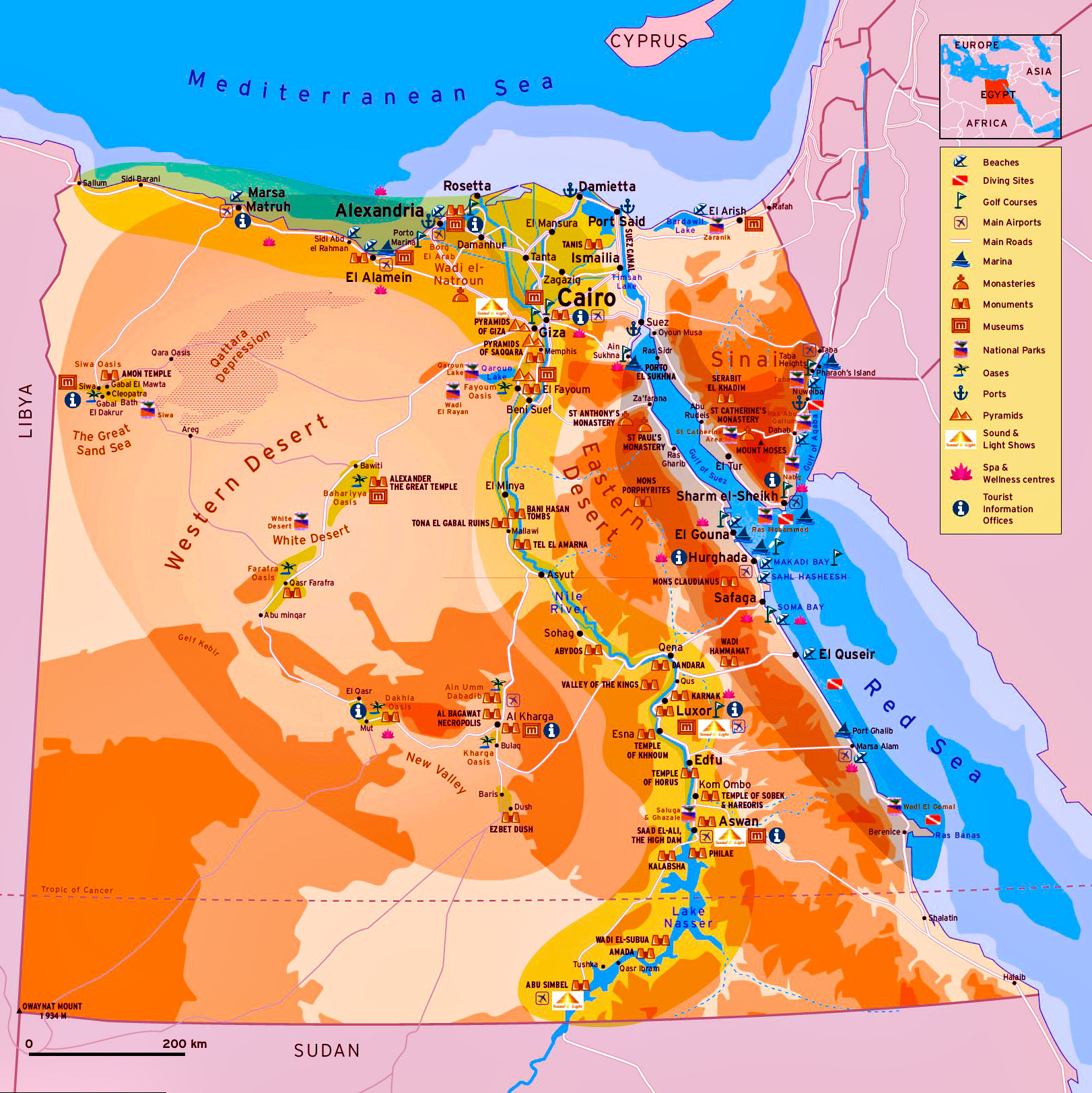(Red Sea)